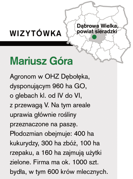 Mariusz Góra, pracownik OHZ Dębołęka - wizytówka