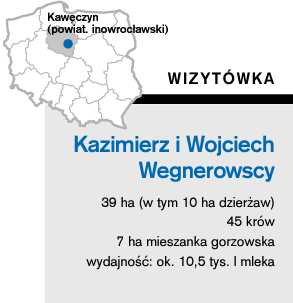 Kazimierz i Wojciech Wegnerowscy